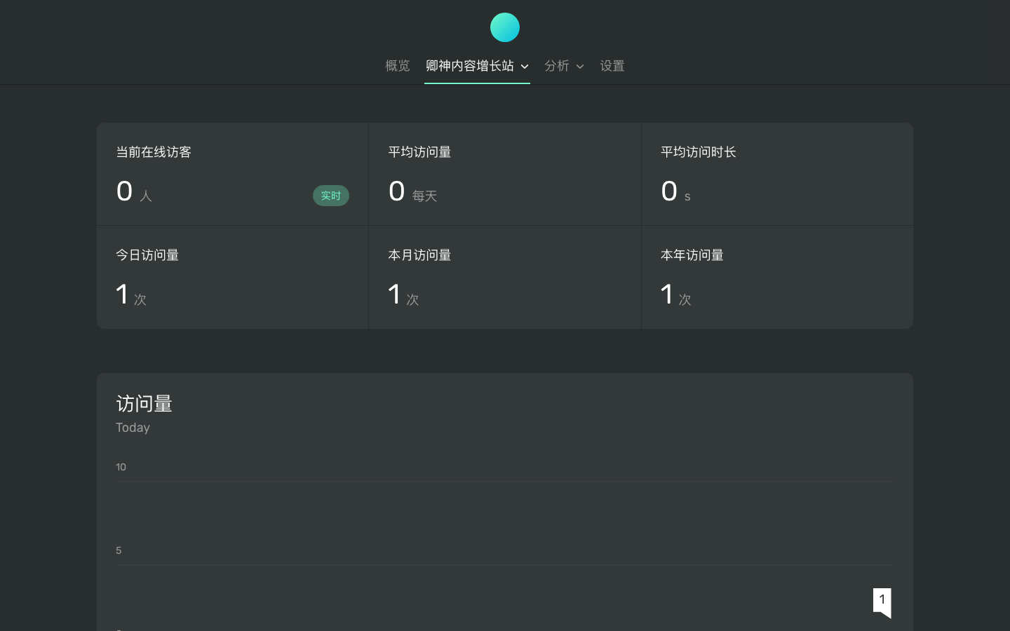 域名数据真实运行截图