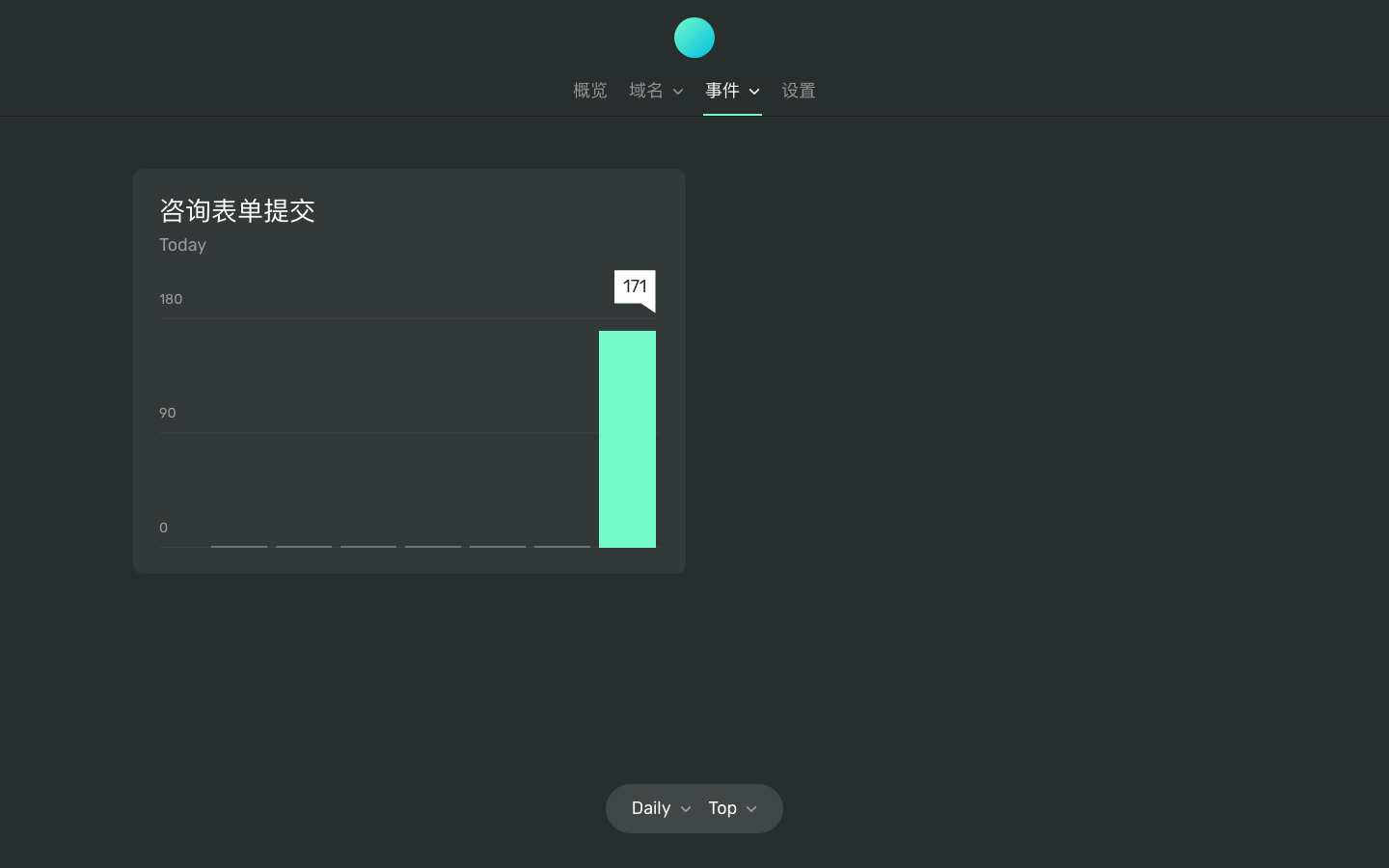 事件统计真实运行截图