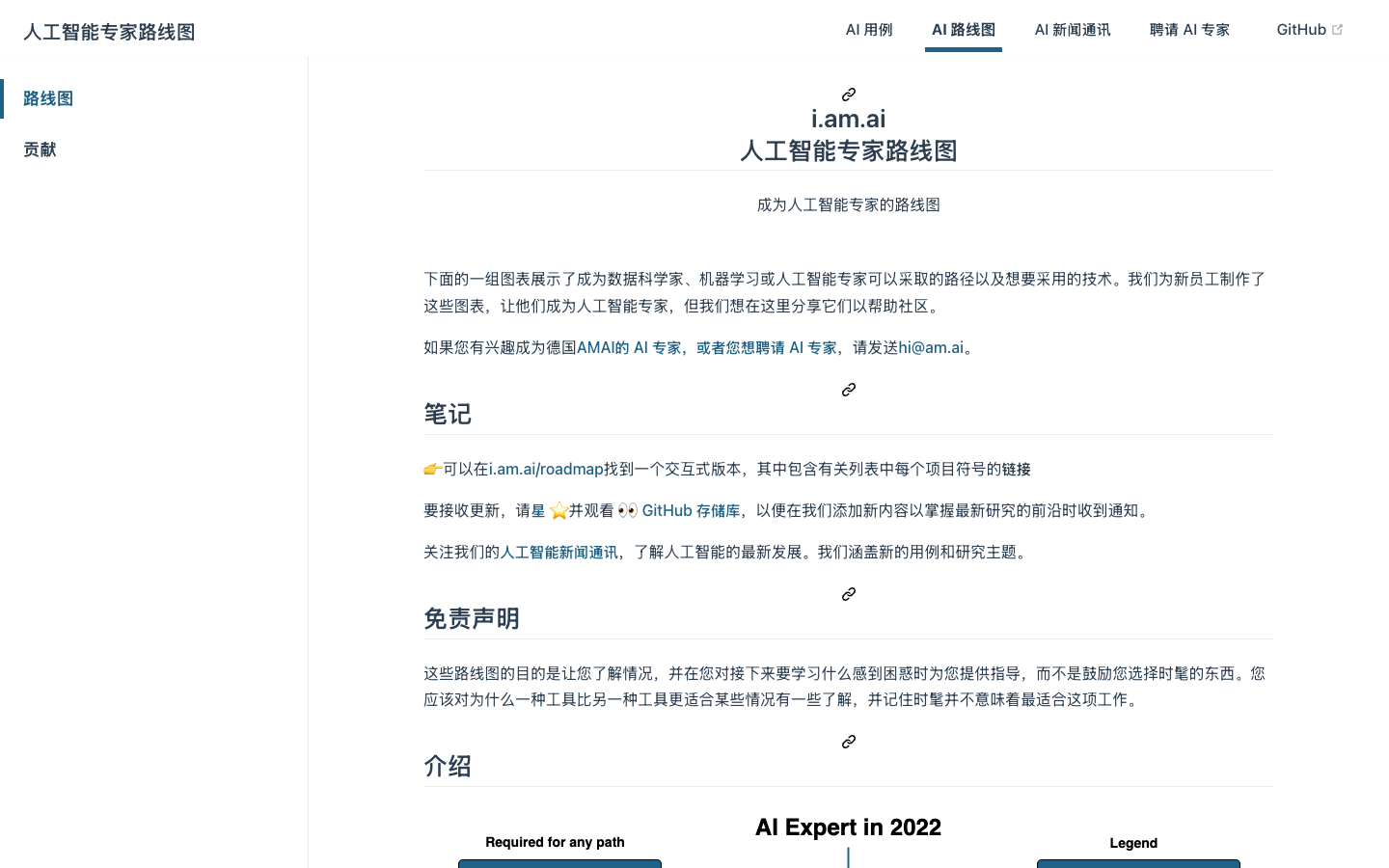 人工智能专家路线图真实运行界面