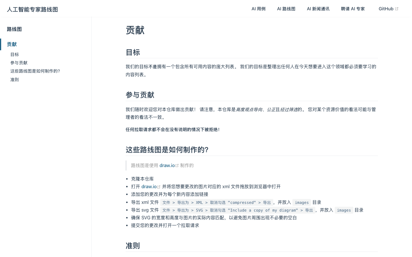贡献真实运行界面