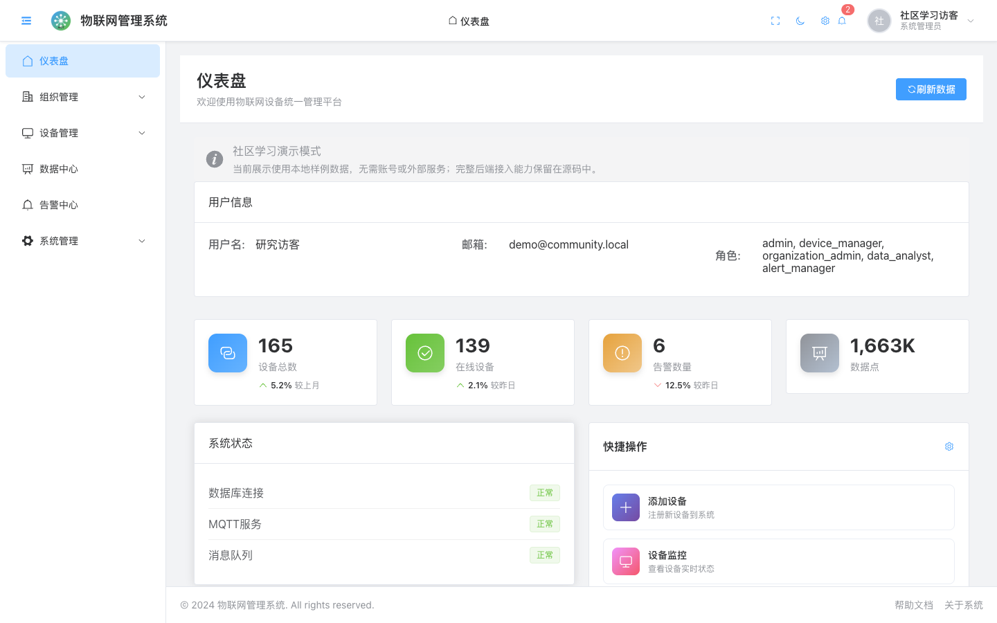 AIoT 设备总览真实运行界面