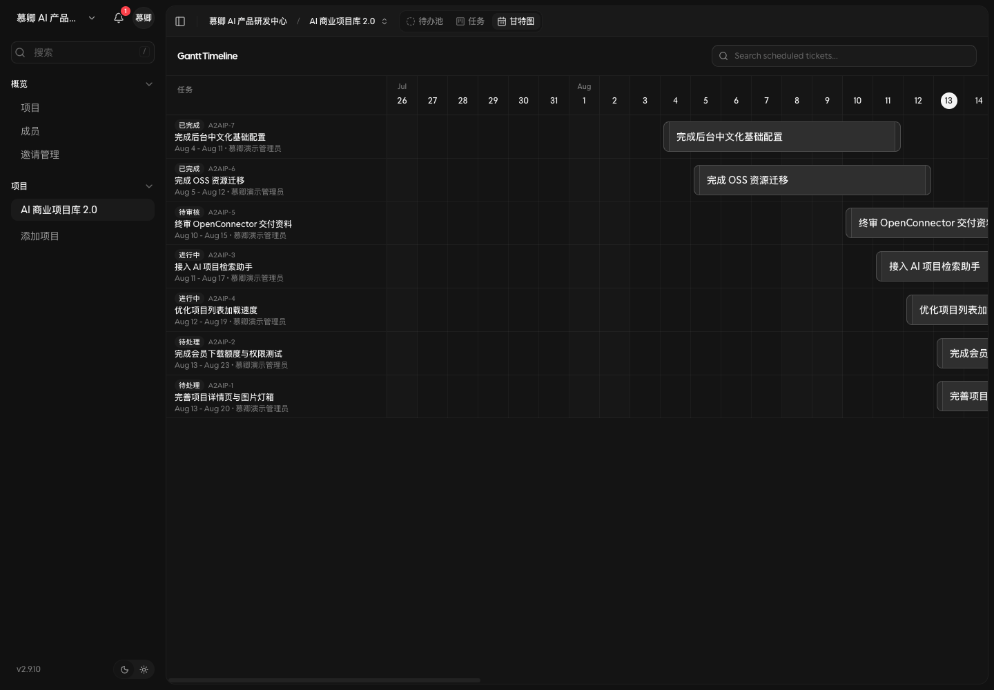 项目任务时间轴和进度规划