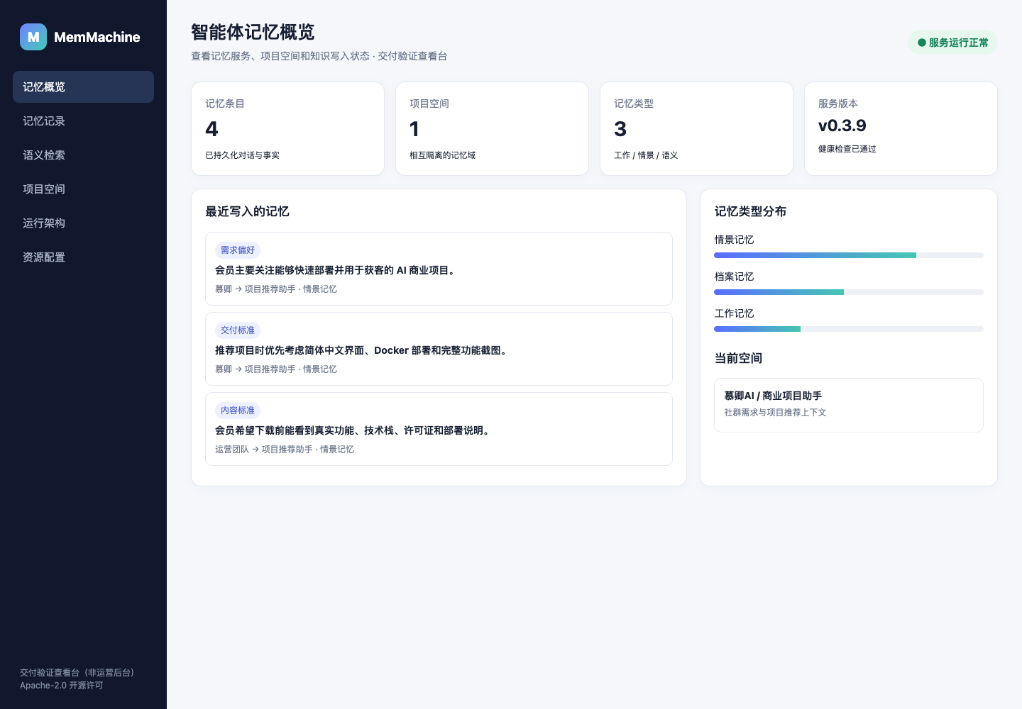 查看真实记忆数量、项目空间、记忆类型和系统状态。