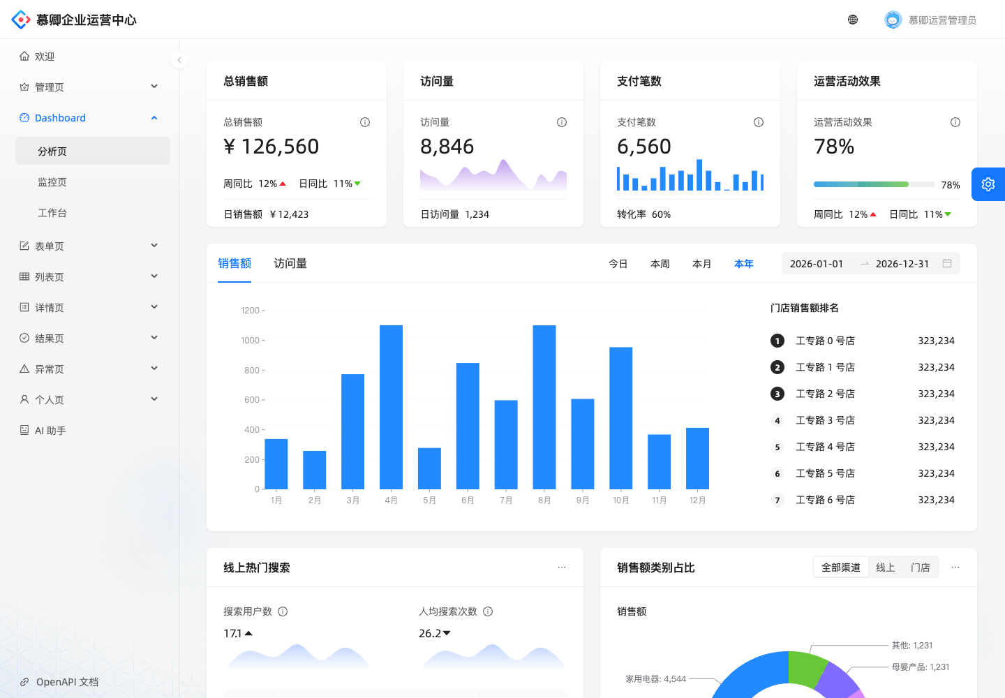 销售分析看板真实运行中文界面截图