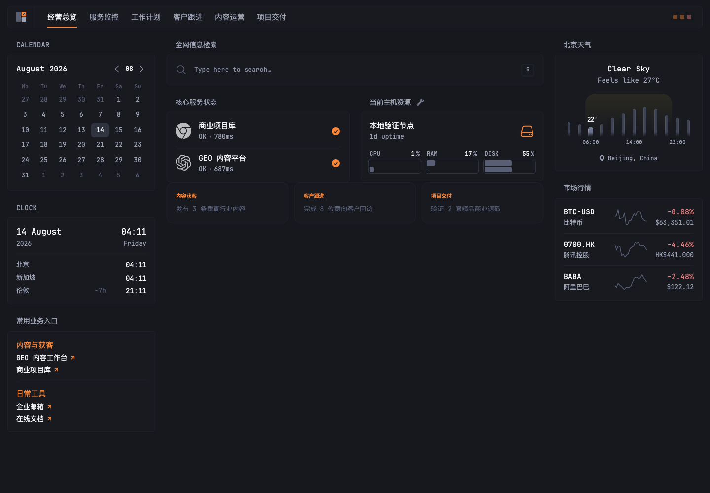 经营总览真实运行中文界面截图