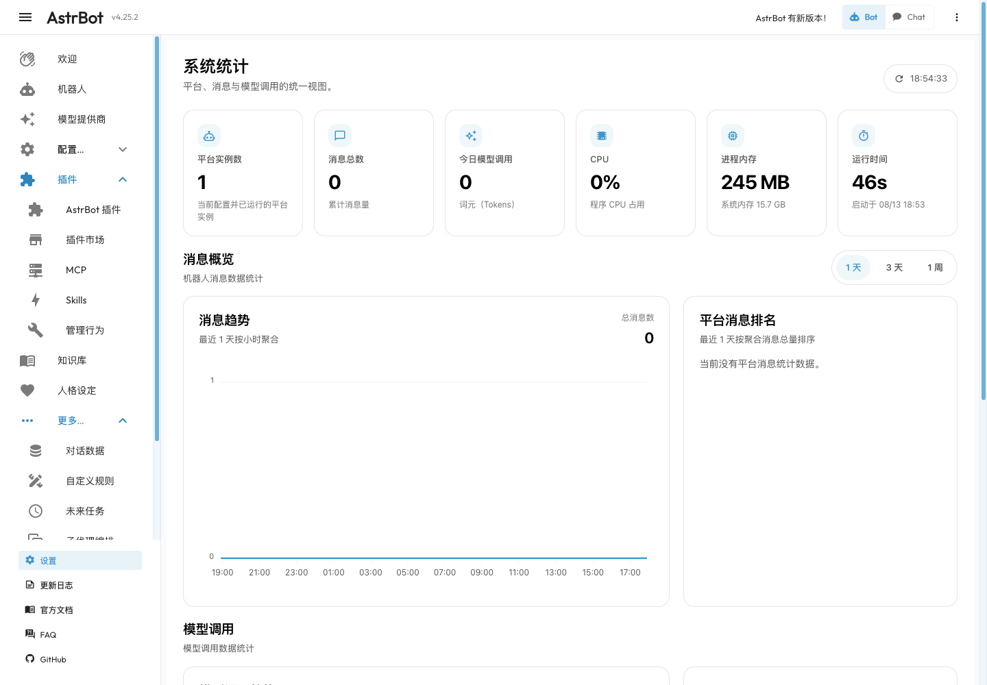 消息、会话、CPU、内存和运行时间统计