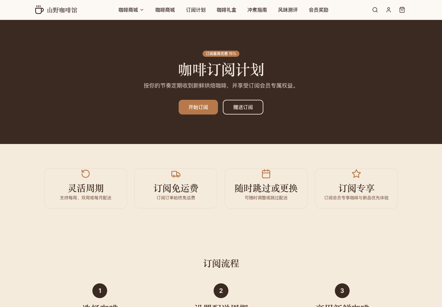 咖啡订阅计划真实中文运行截图