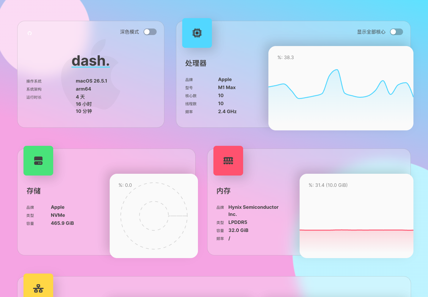 中文服务器资源总览真实中文运行截图