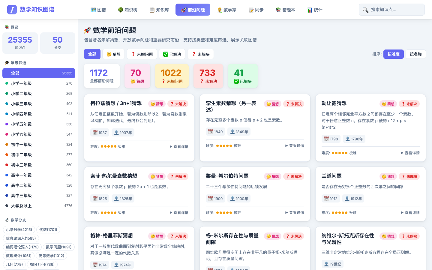 前沿数学问题与猜想真实运行界面