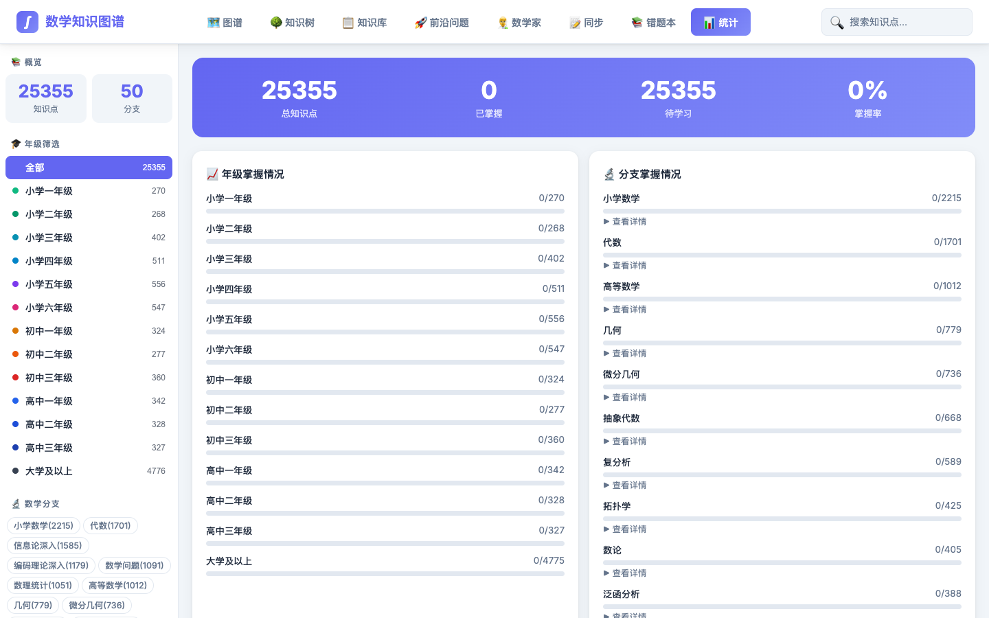 学习进度统计面板真实运行界面