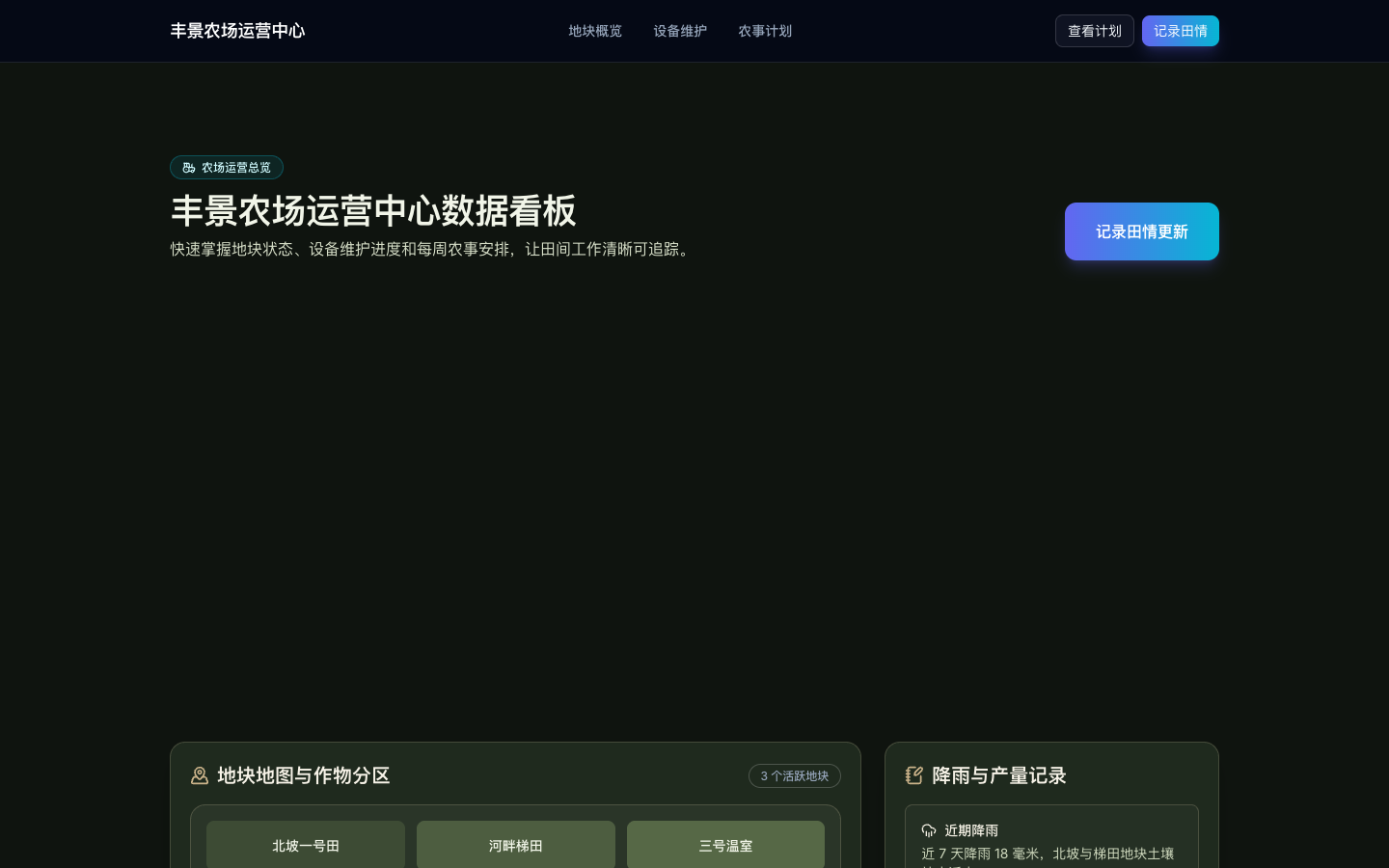 农场运营总览与快捷操作真实运行界面