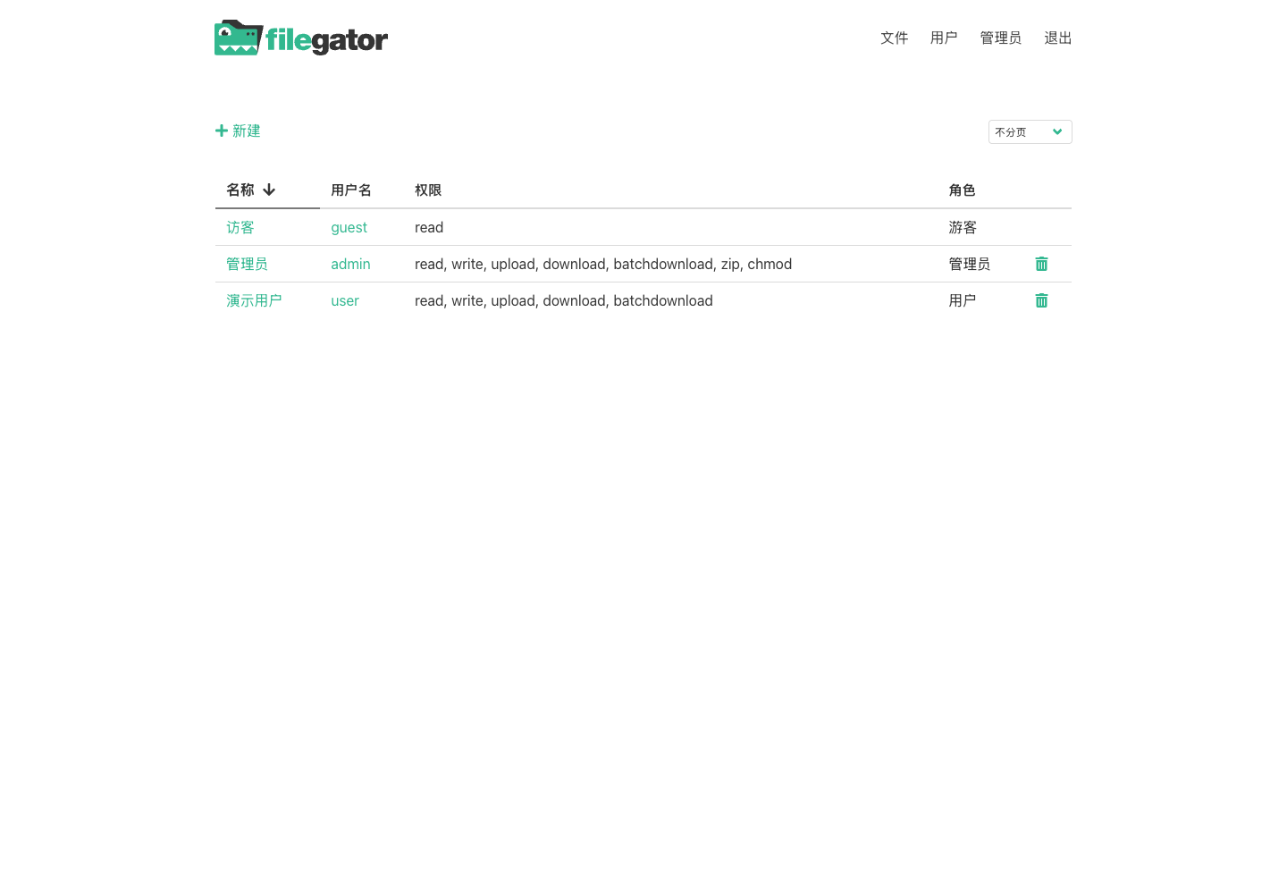 用户权限管理真实运行中文界面截图