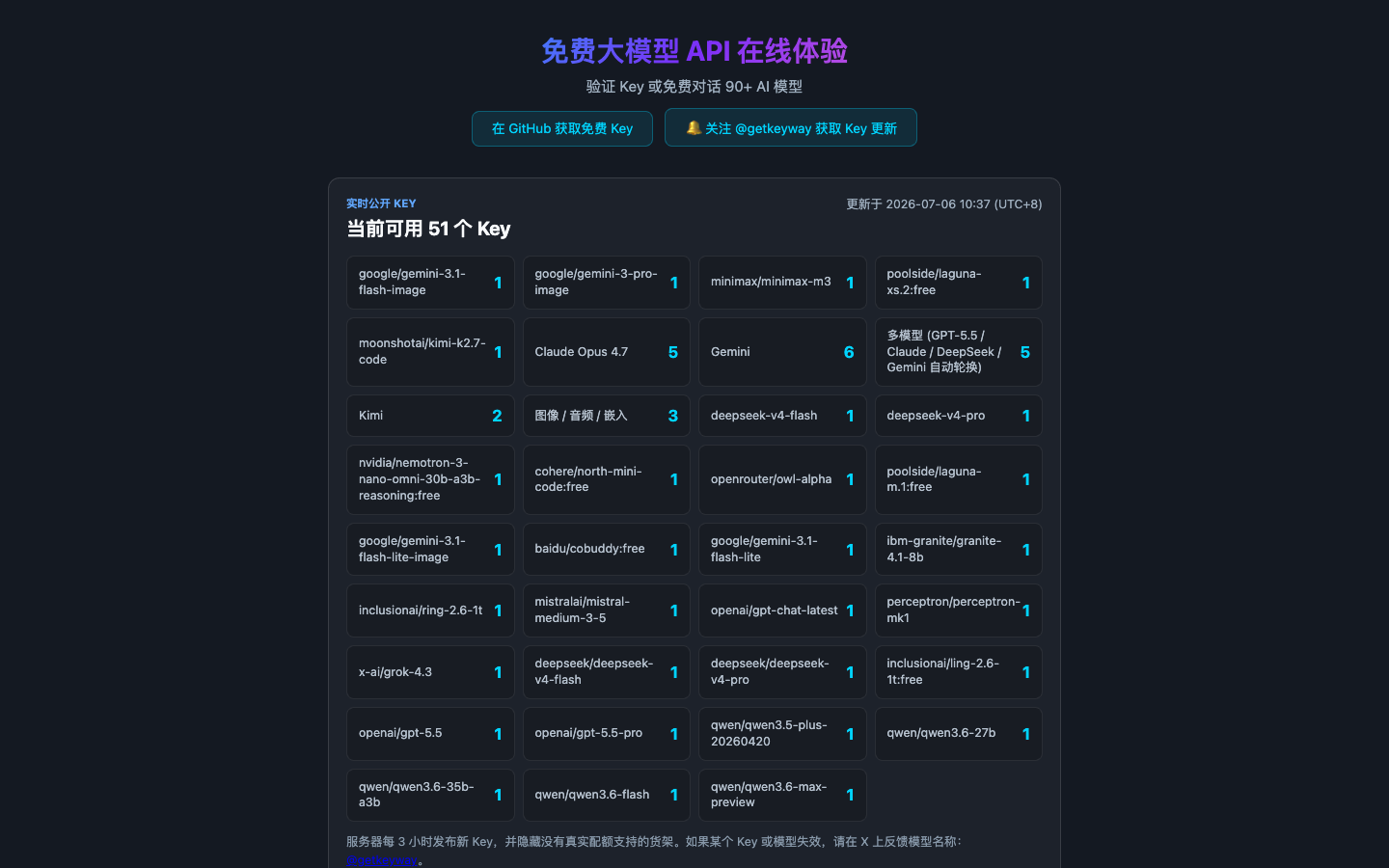 免费大模型 API 在线体验真实运行界面