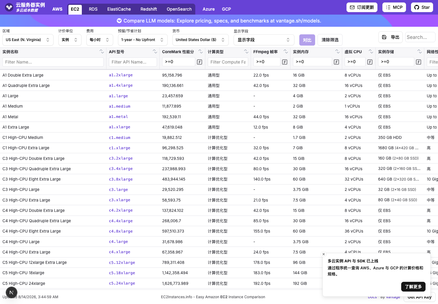 AWS EC2 实例规格真实运行中文界面截图