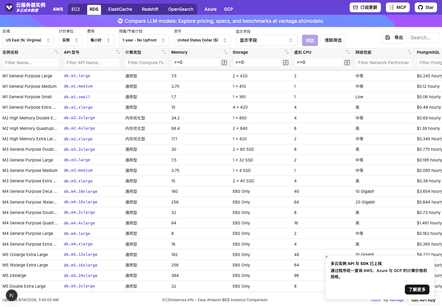 AWS RDS 数据库实例真实运行中文界面截图