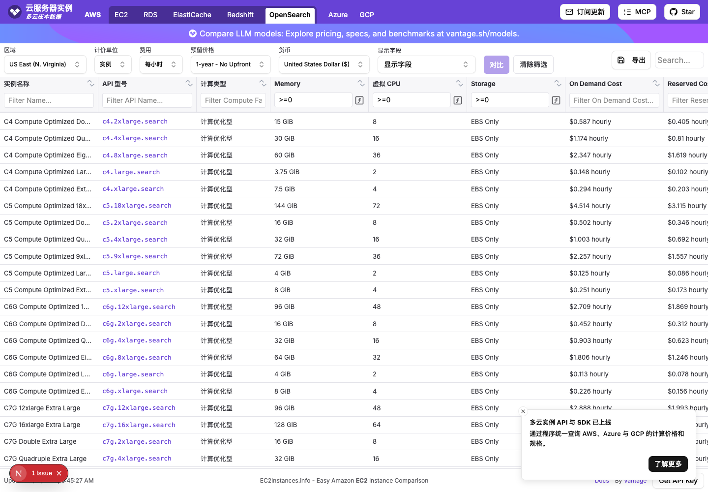 OpenSearch 搜索集群真实运行中文界面截图