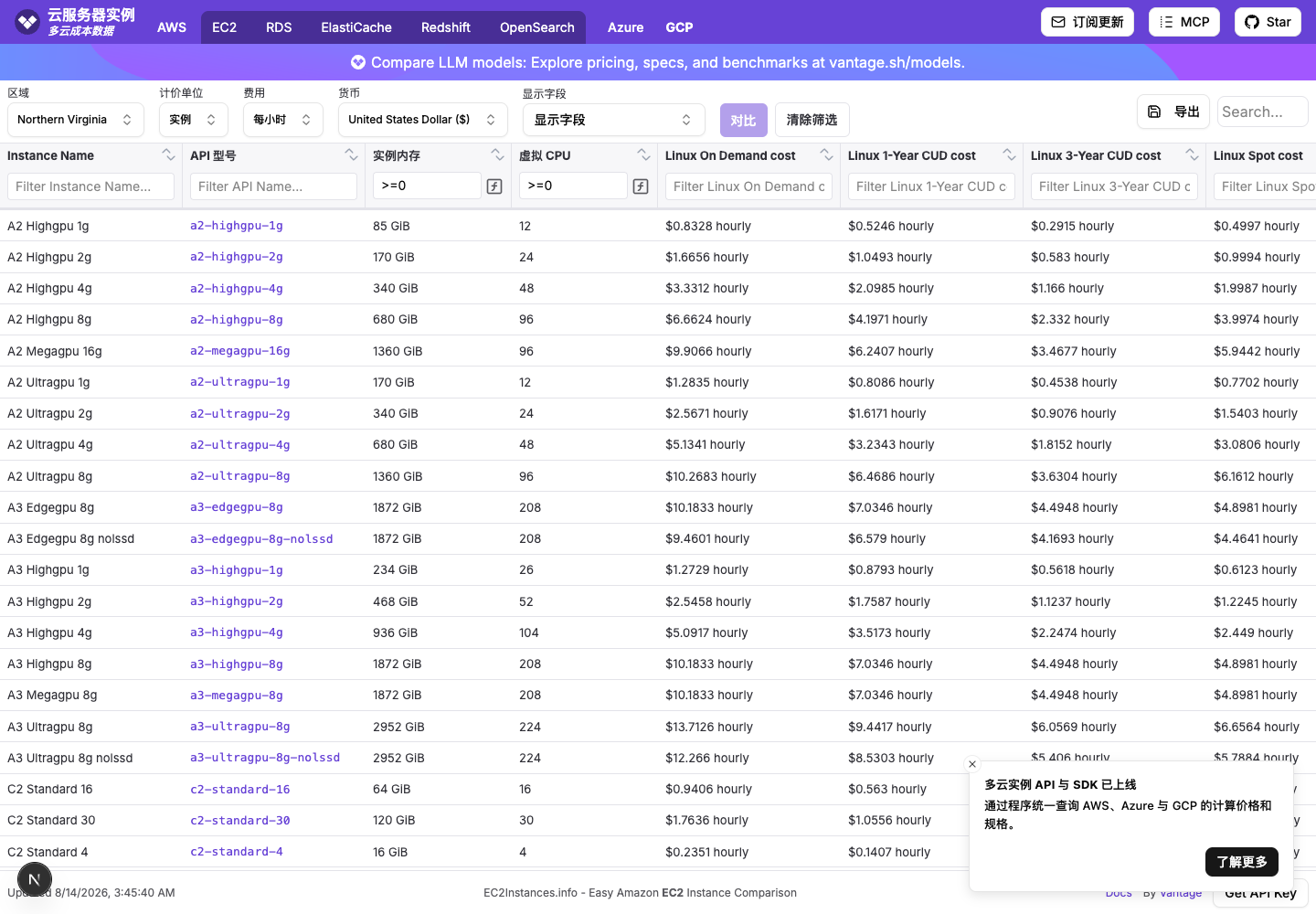 GCP 云服务器真实运行中文界面截图