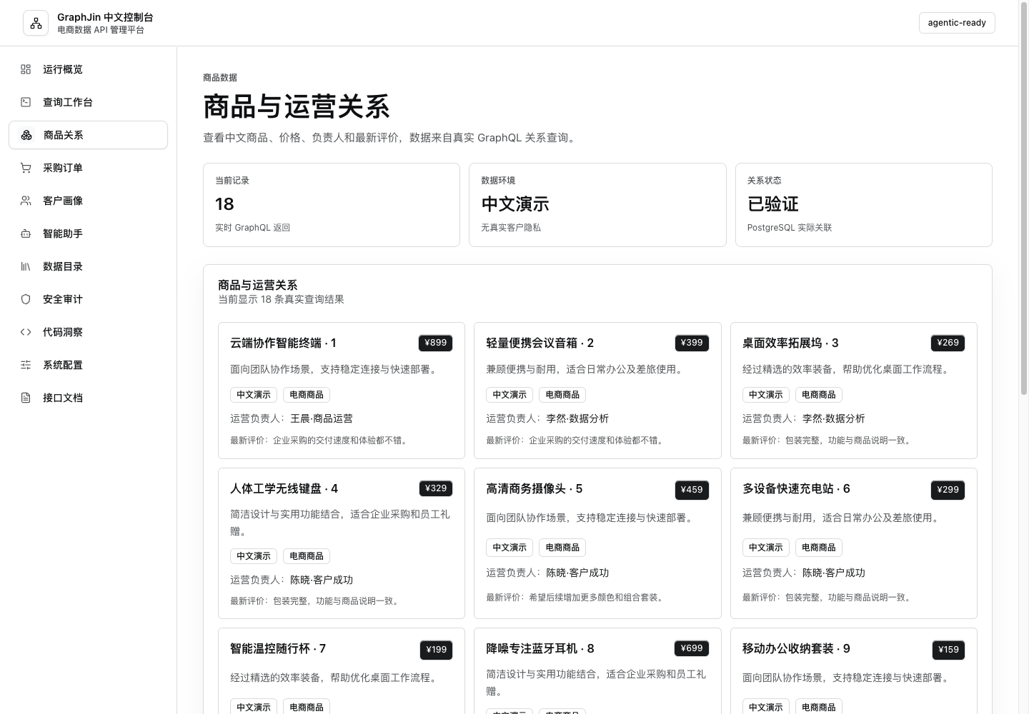 商品与运营关系真实运行中文界面截图