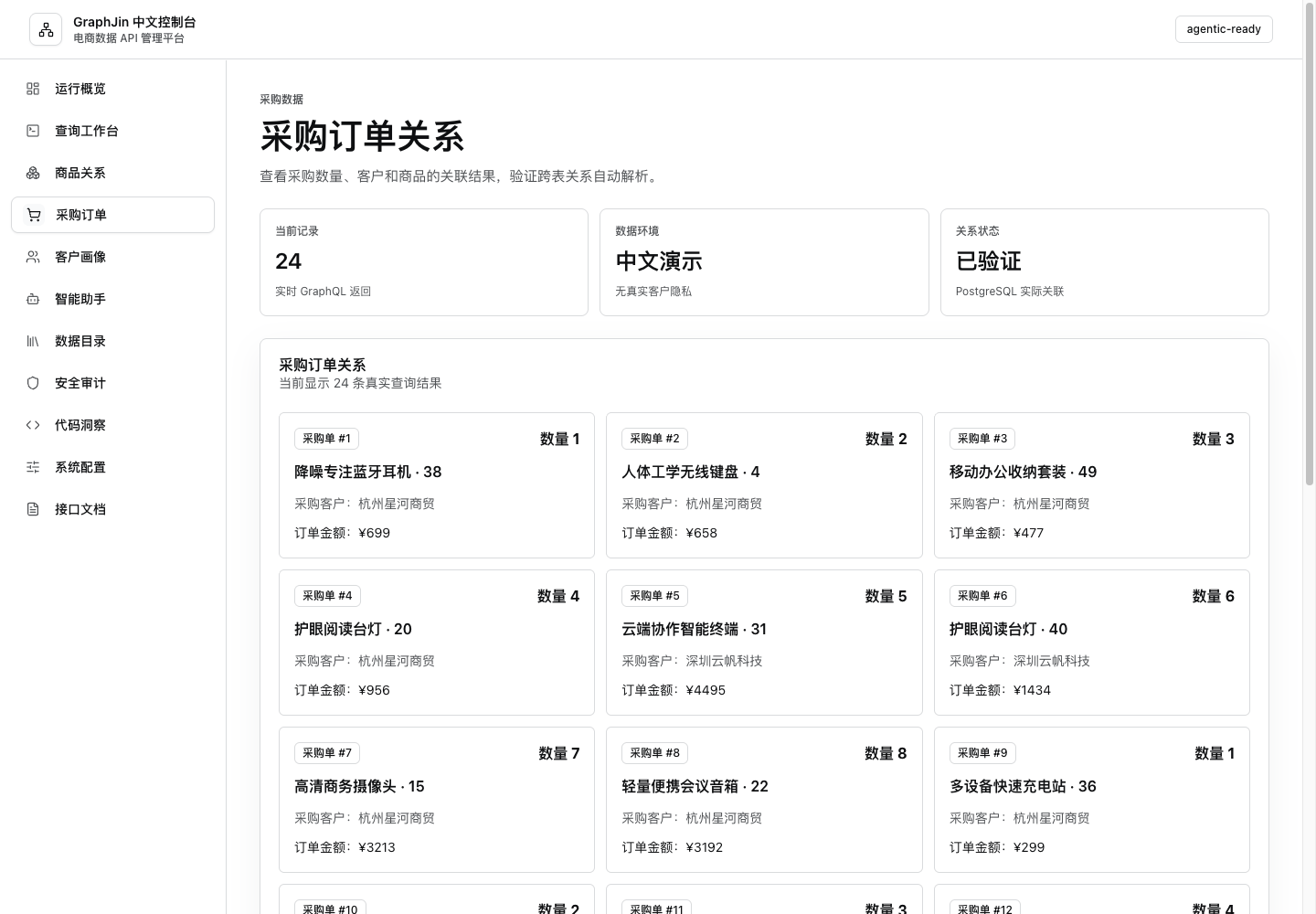 采购订单关系真实运行中文界面截图