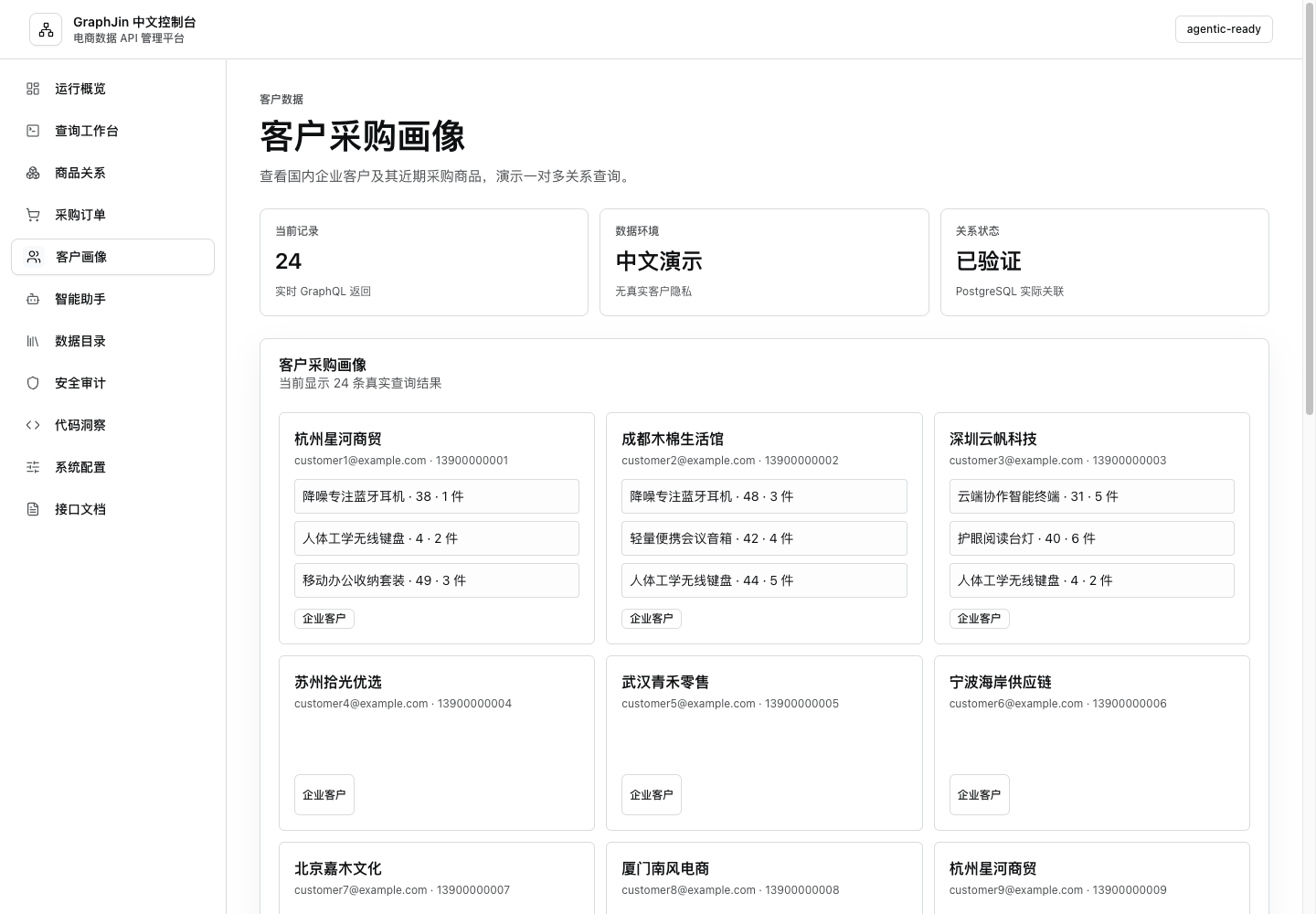 企业客户采购画像真实运行中文界面截图
