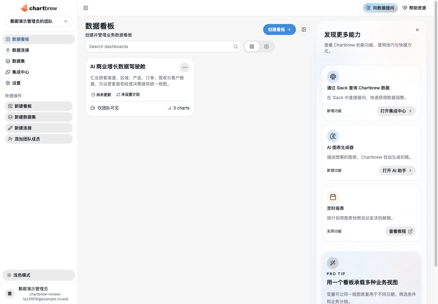 中文数据看板列表与商业增长项目入口