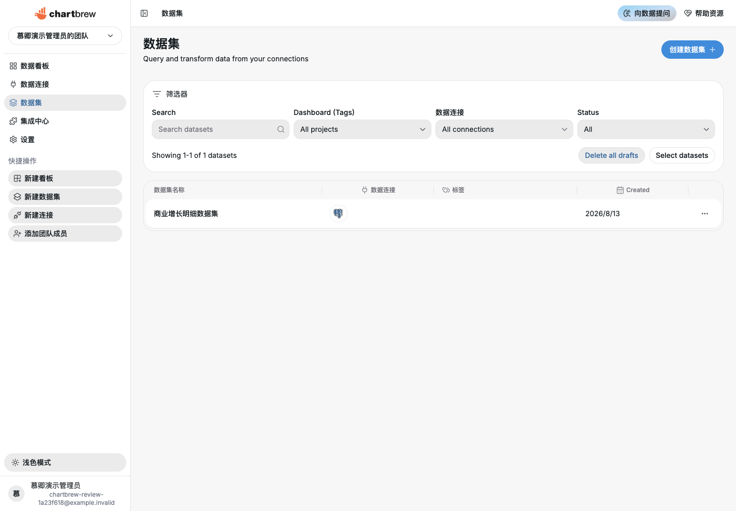 商业增长数据集检索和管理页面