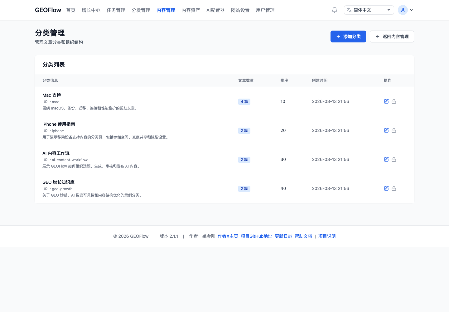 维护前台知识站分类及排序。