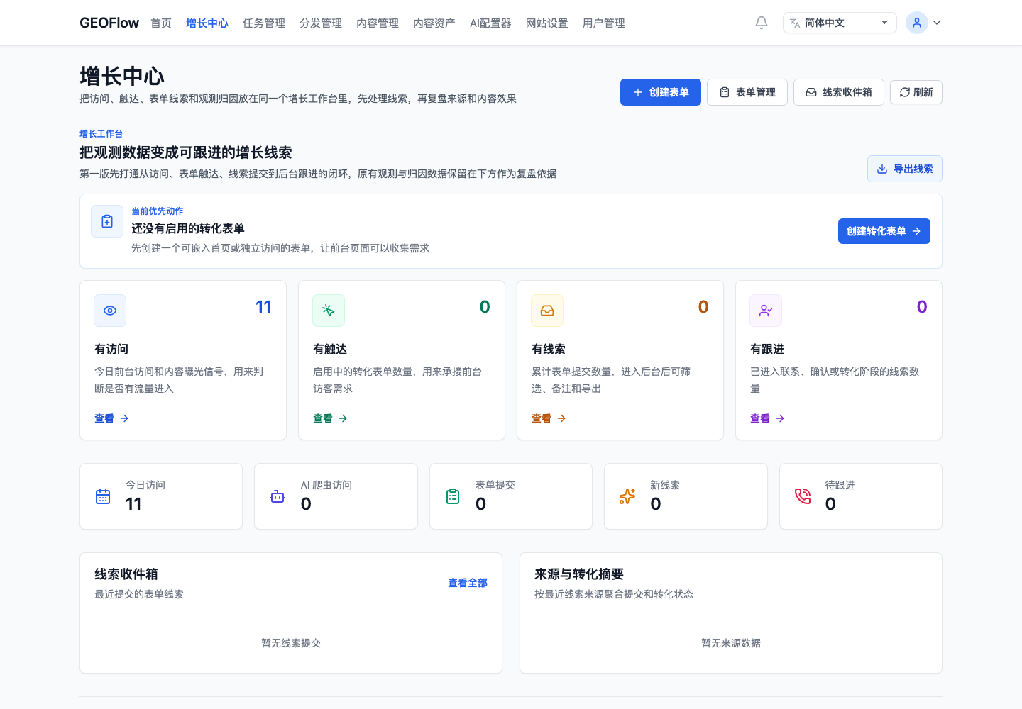 查看内容、访问、渠道和站点运营指标。
