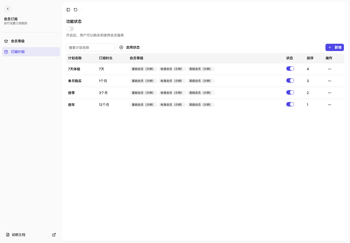 体验、月度、季度和年度套餐配置