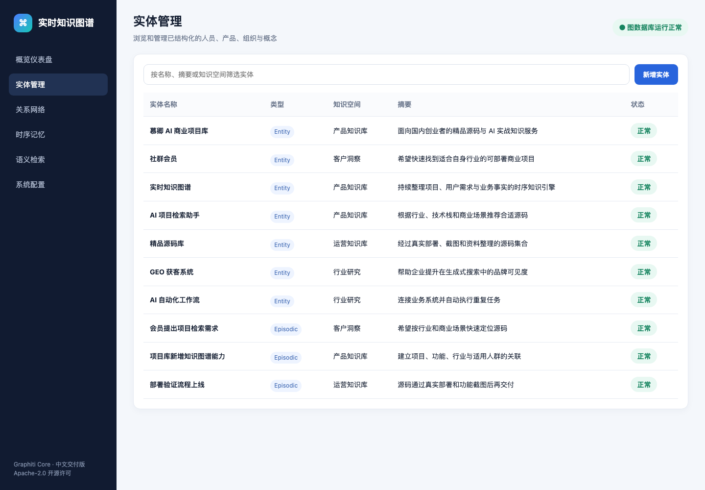 Graphiti 实时知识图谱与 AI 代理记忆平台 真实部署运行截图