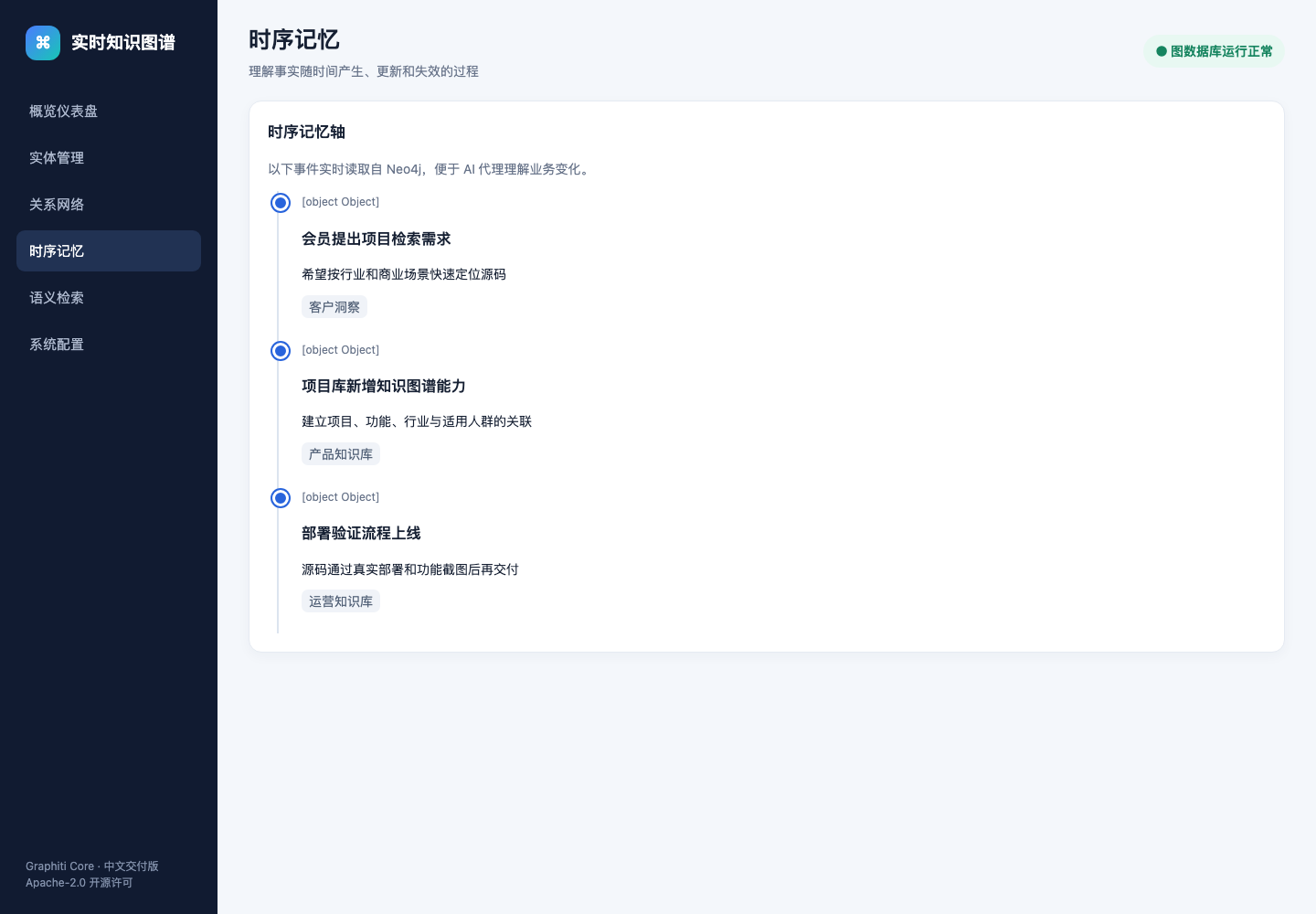 Graphiti 实时知识图谱与 AI 代理记忆平台 真实部署运行截图