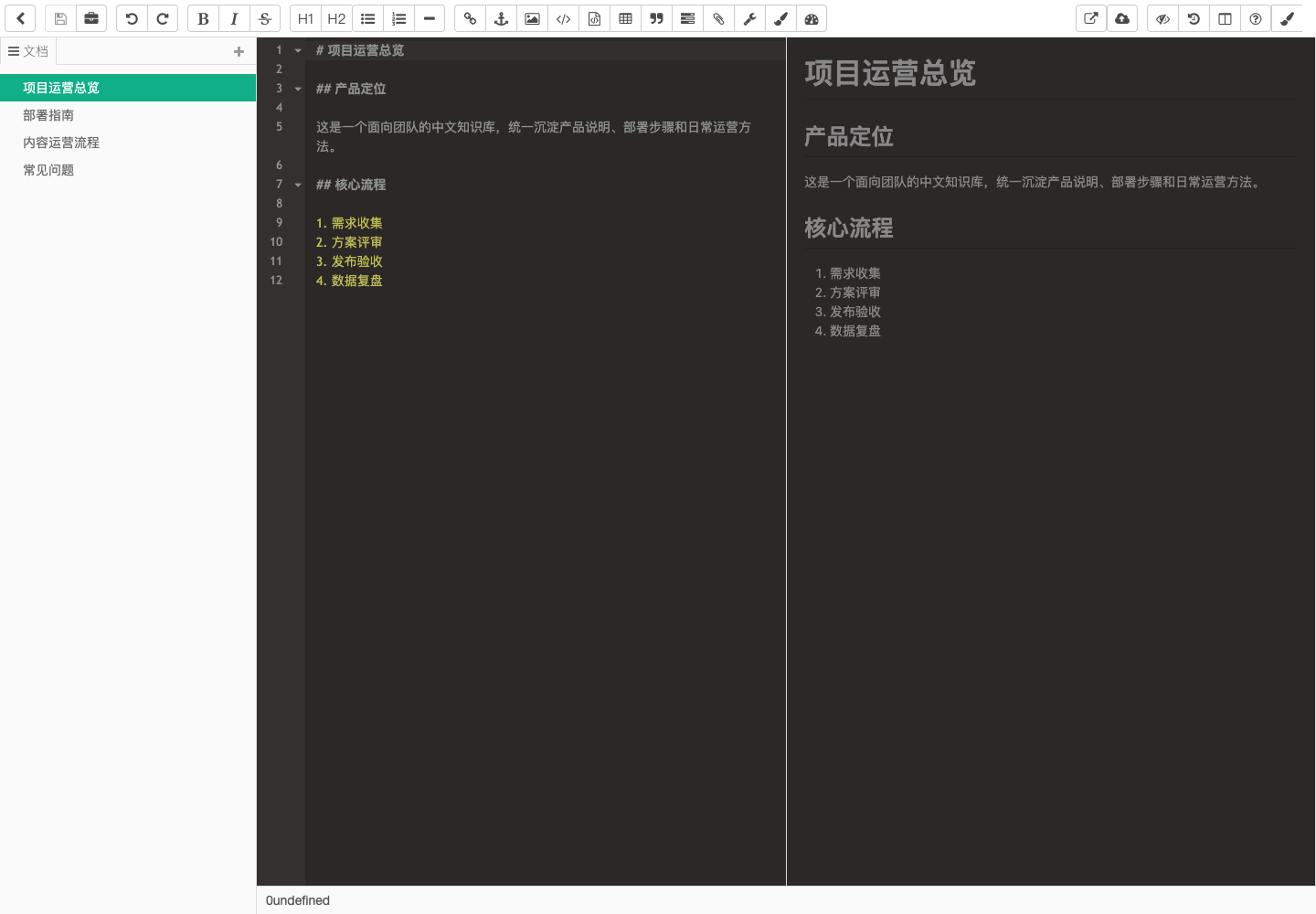 Markdown在线编辑真实中文运行截图