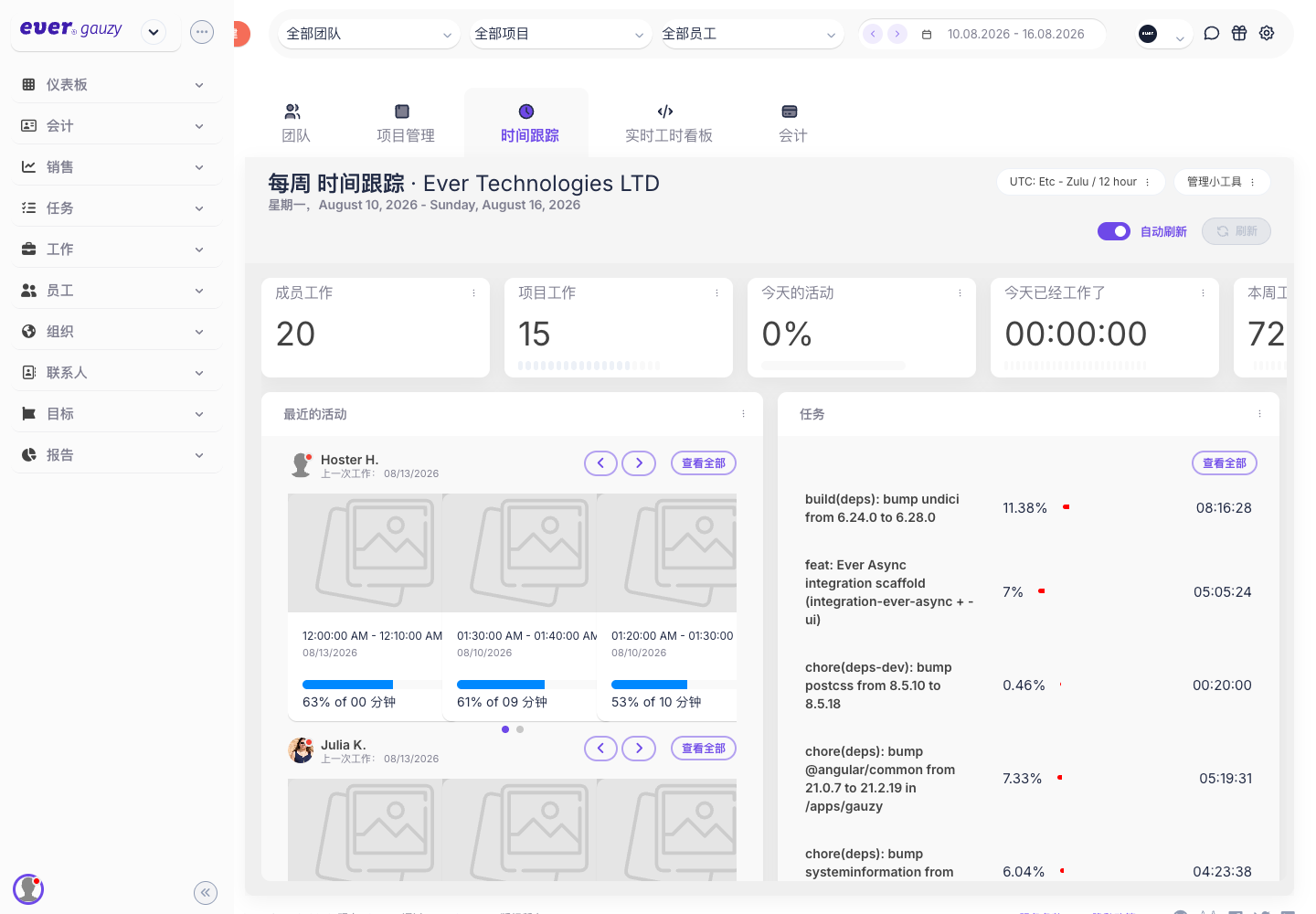 工时经营仪表板真实运行中文界面截图