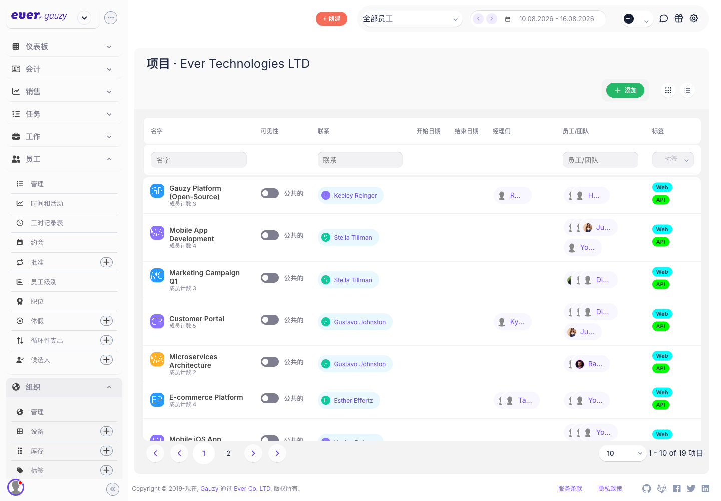 项目管理真实运行中文界面截图