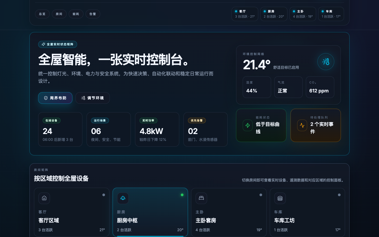 厨房设备控制真实运行界面