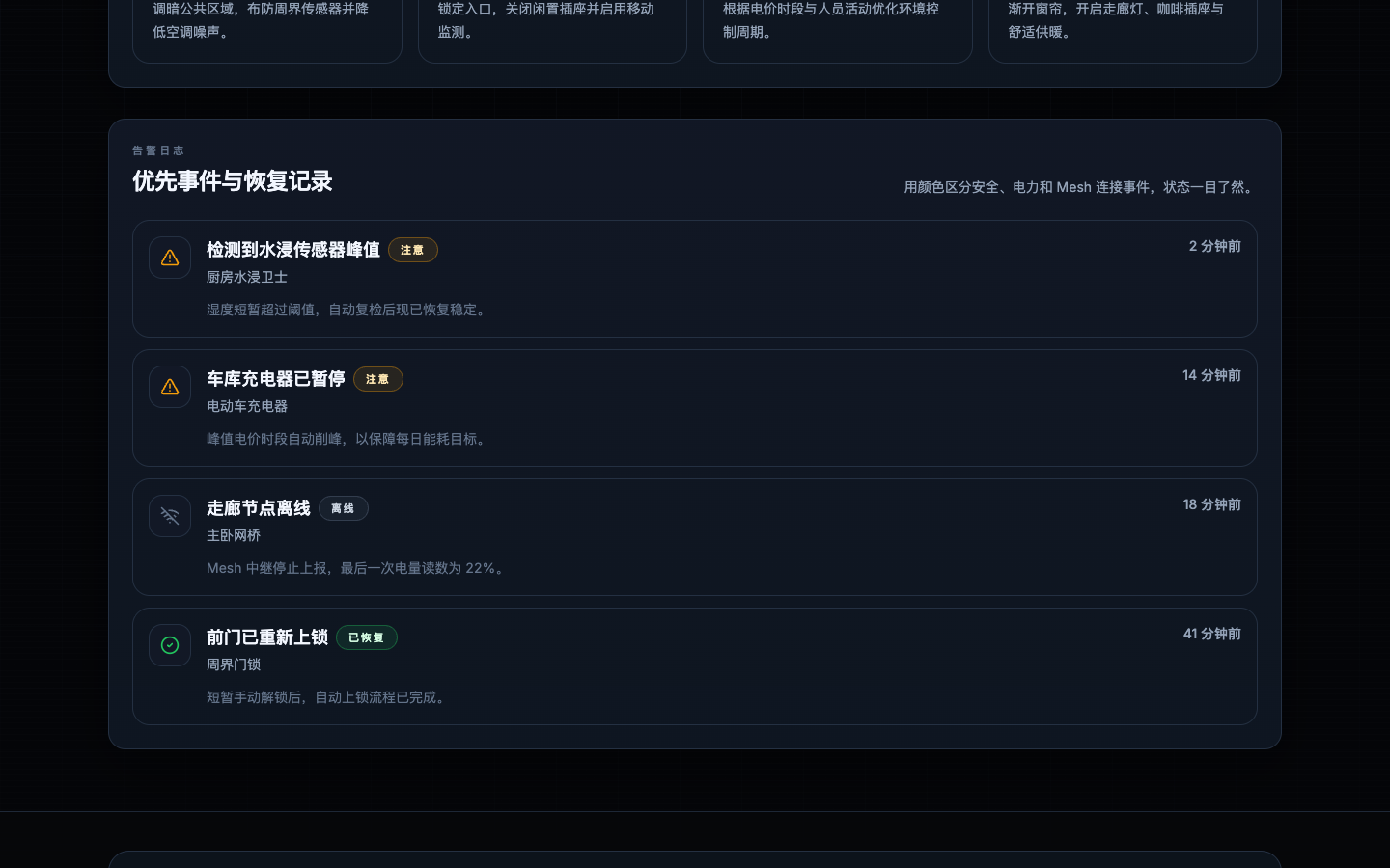 告警事件与恢复记录真实运行界面