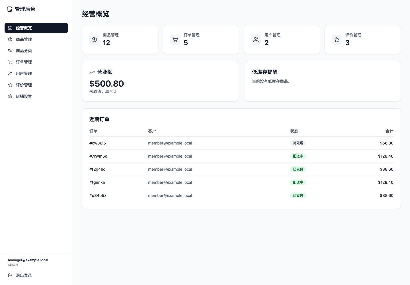 经营数据概览真实运行中文界面截图
