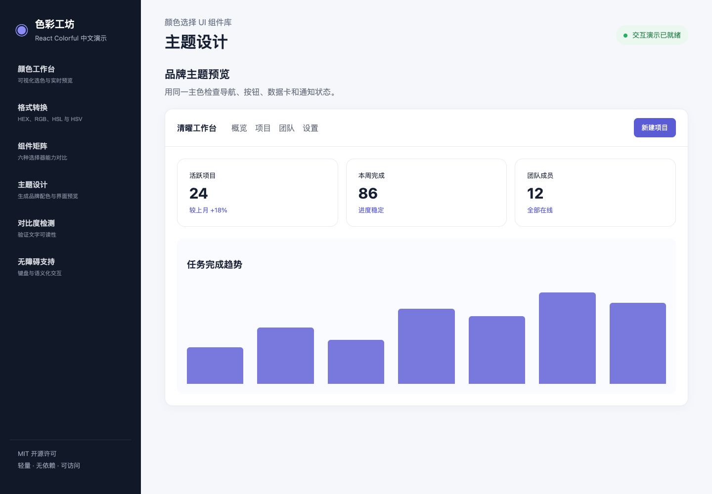品牌主题预览真实运行中文界面截图