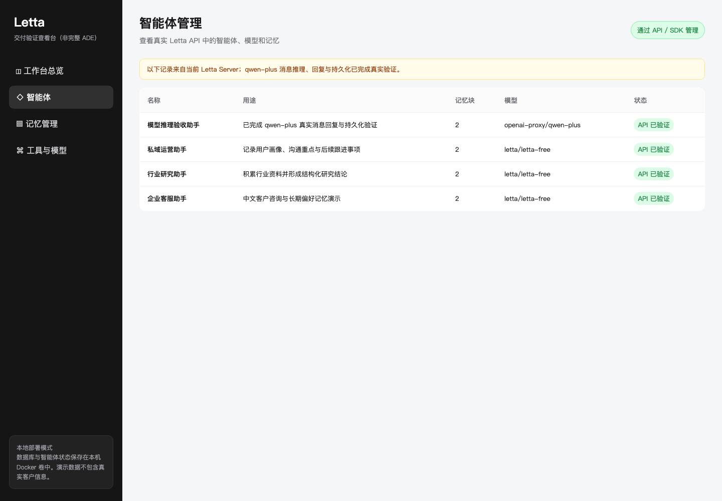 Letta 四个中文智能体与 qwen-plus 推理验收状态