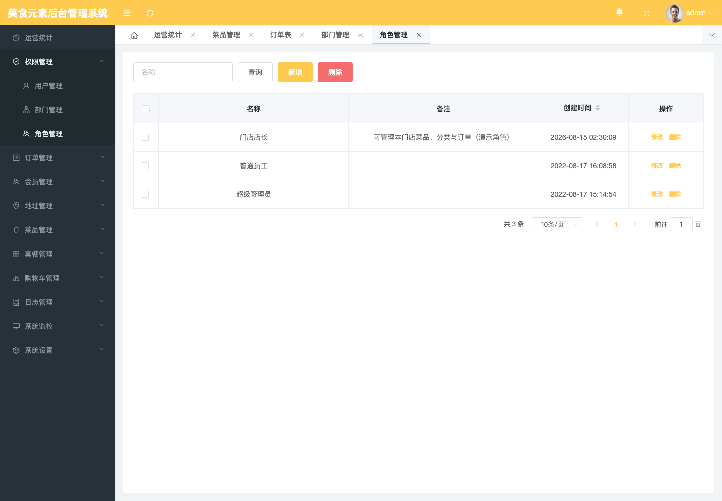 角色权限管理真实运行中文界面截图