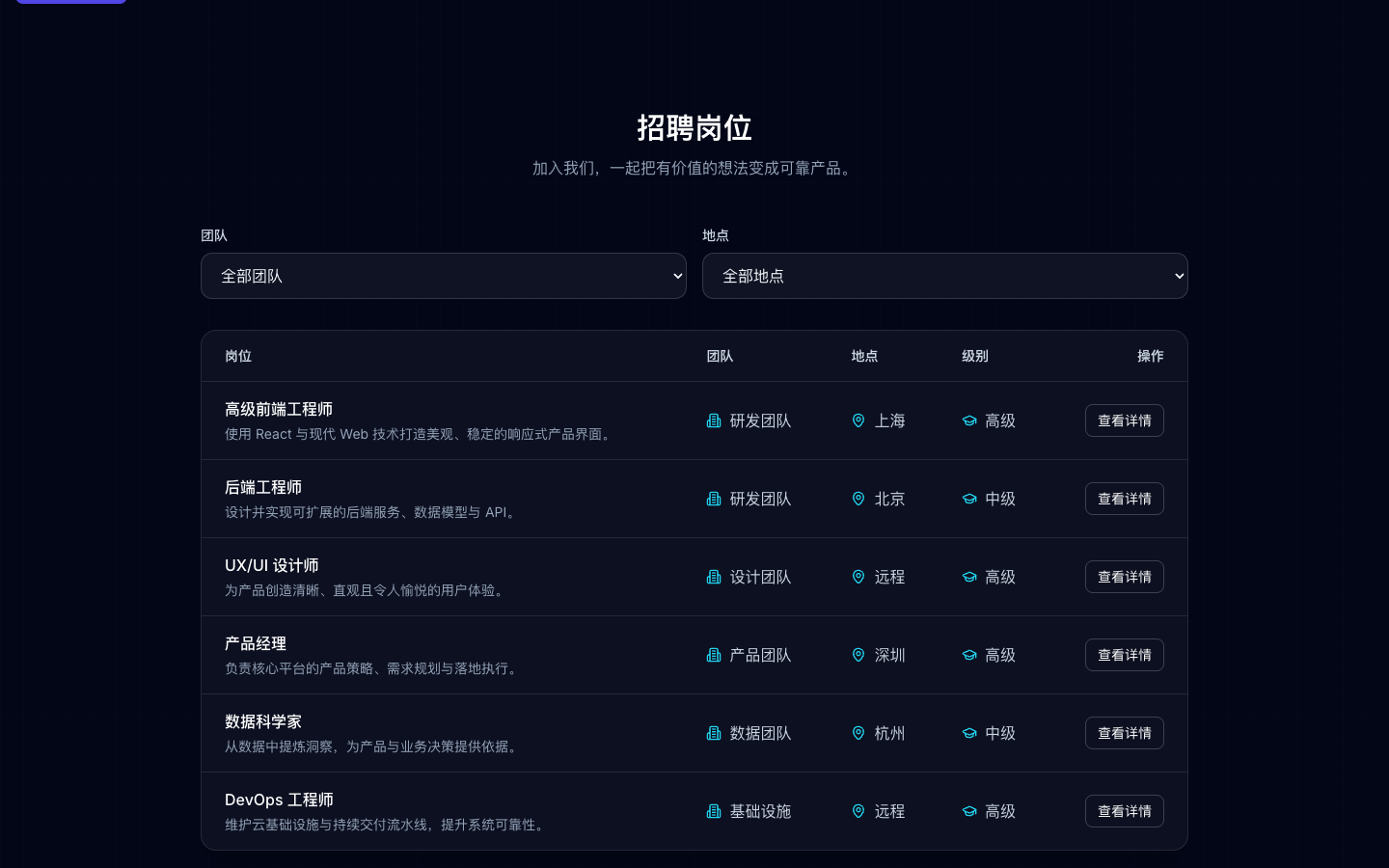 开放岗位与筛选列表真实运行界面