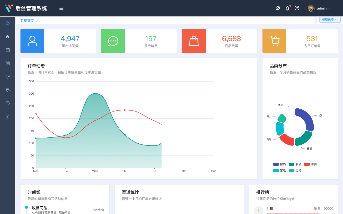 系统首页真实运行界面