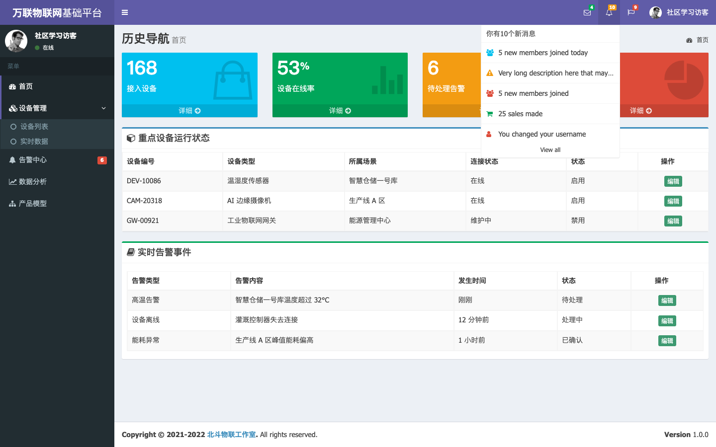 实时告警通知真实运行界面