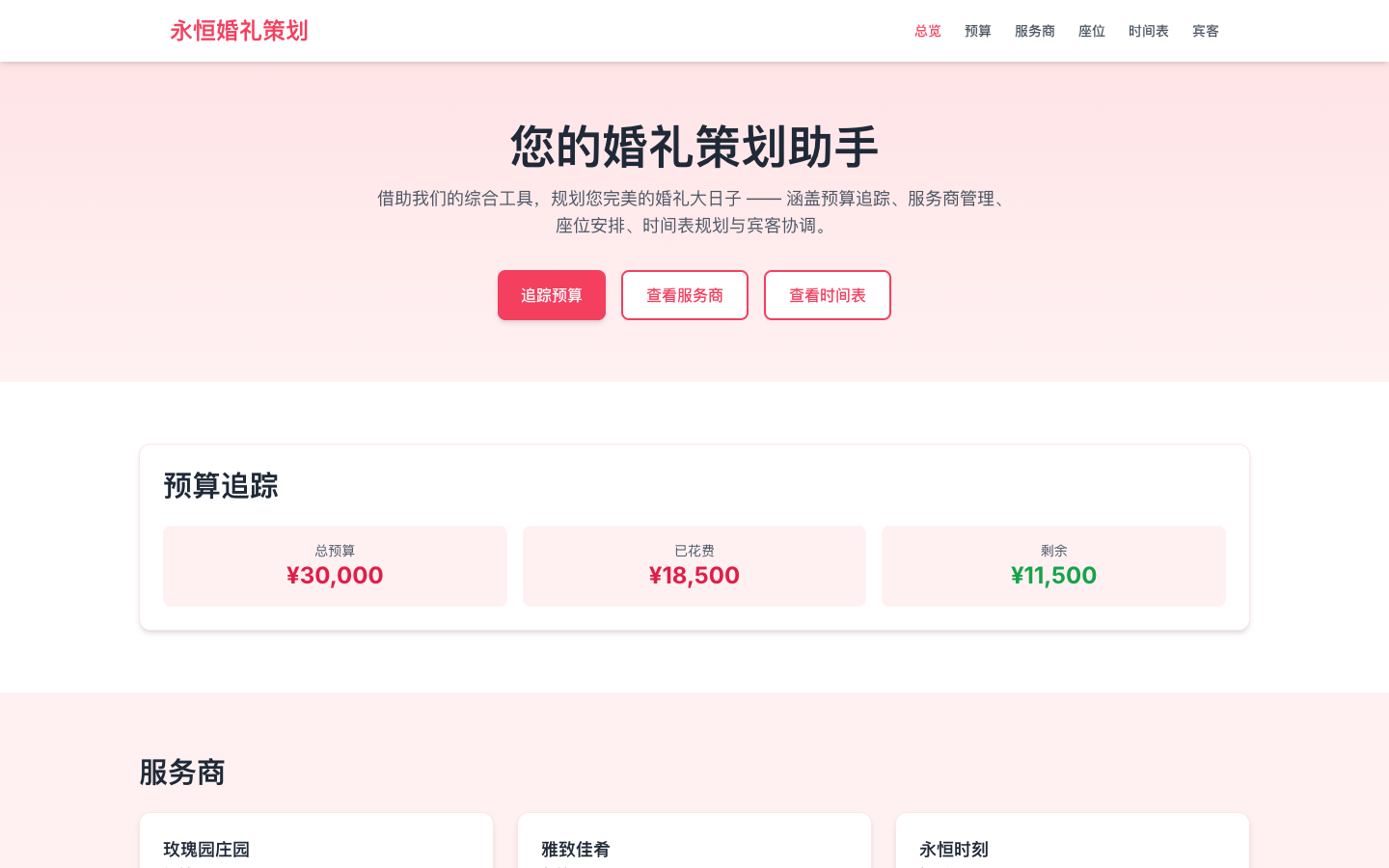 中文婚礼筹备总览真实运行界面
