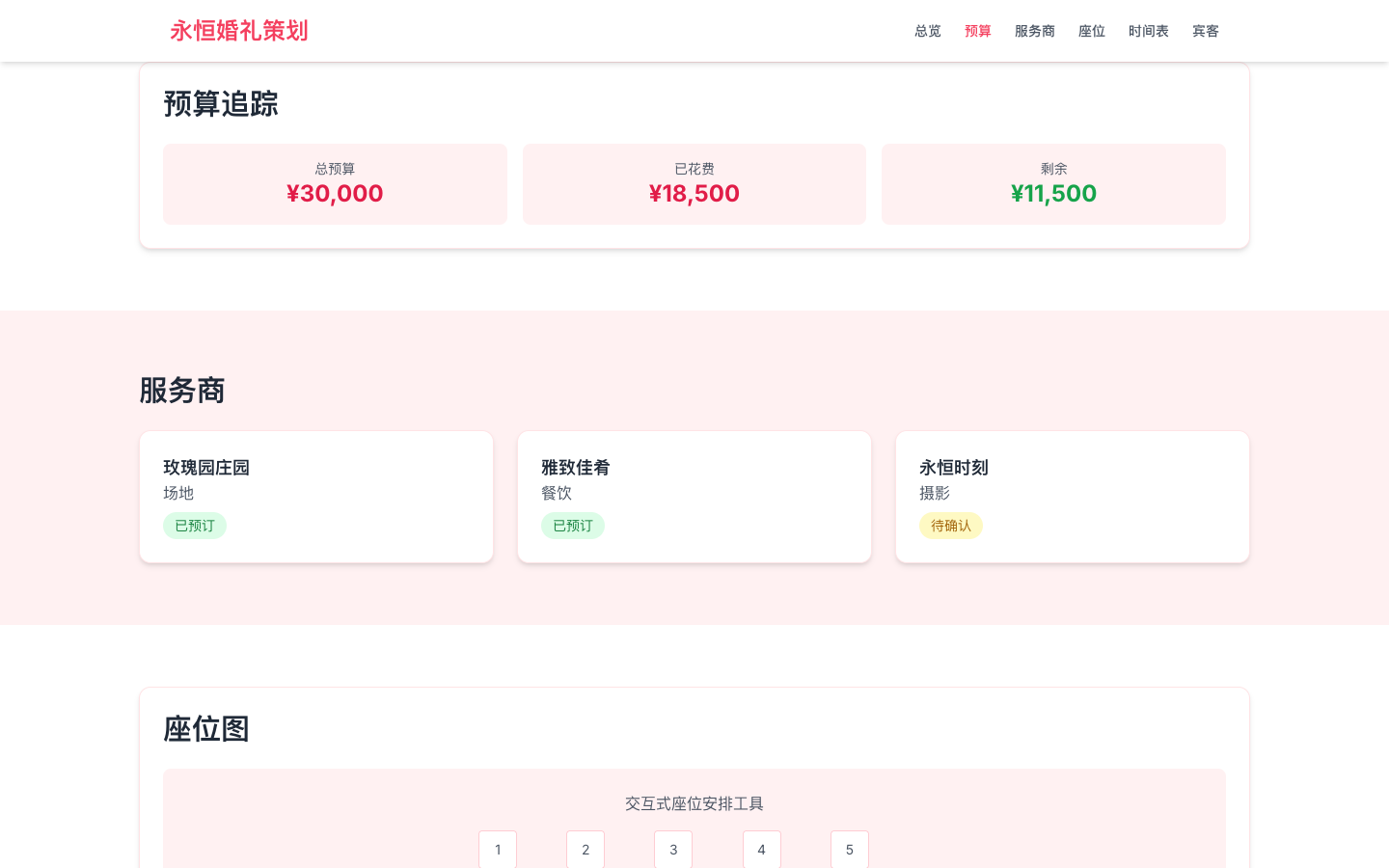婚礼预算追踪真实运行界面