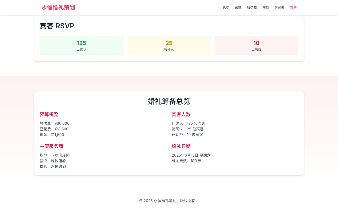 宾客确认管理真实运行界面