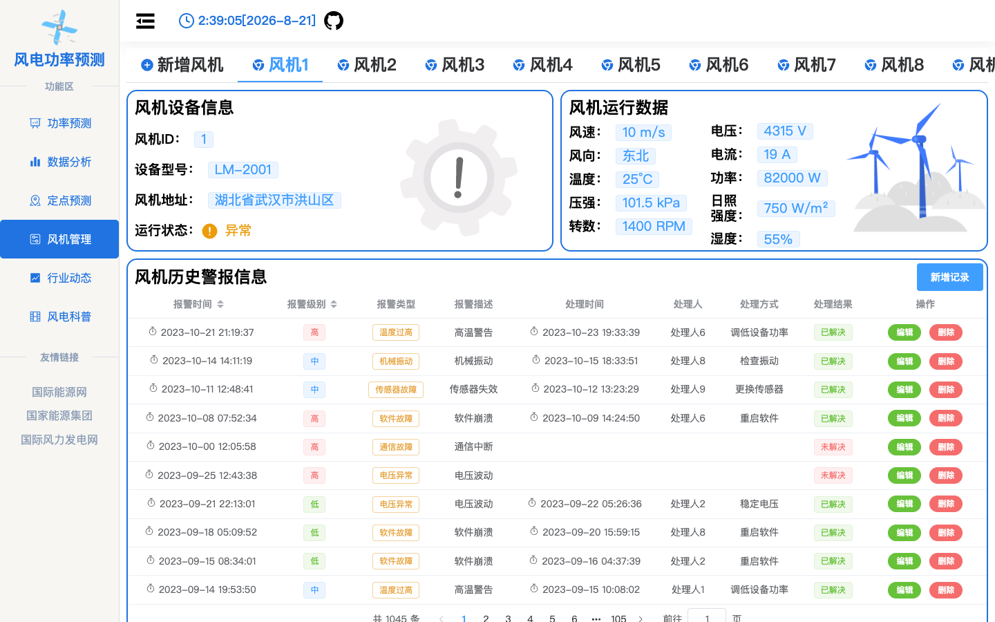 风机设备与告警管理真实运行界面