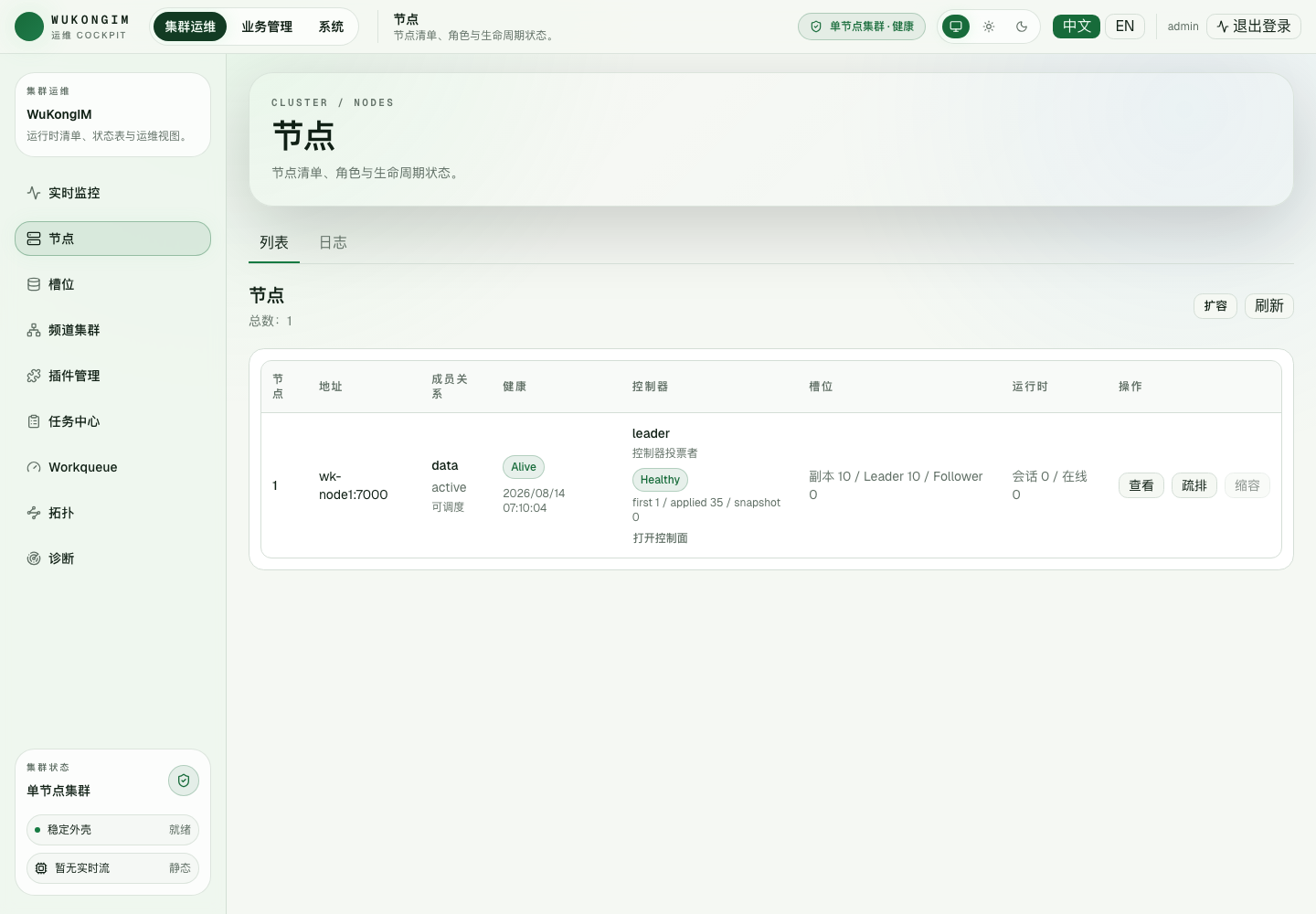 通讯节点状态真实运行中文界面截图