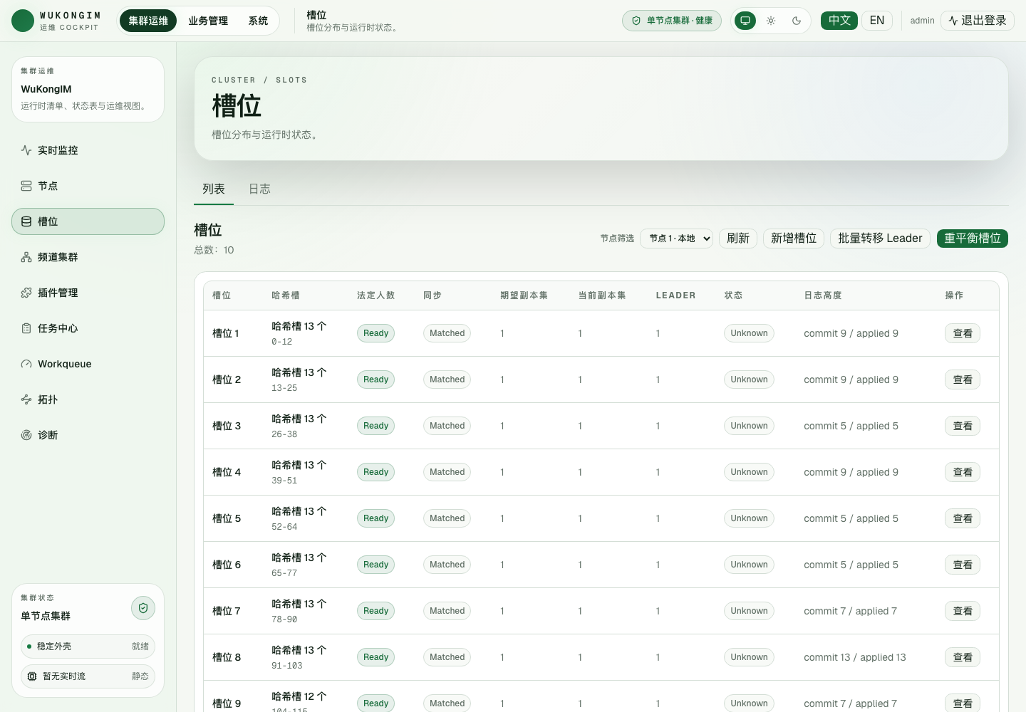 消息槽位管理真实运行中文界面截图