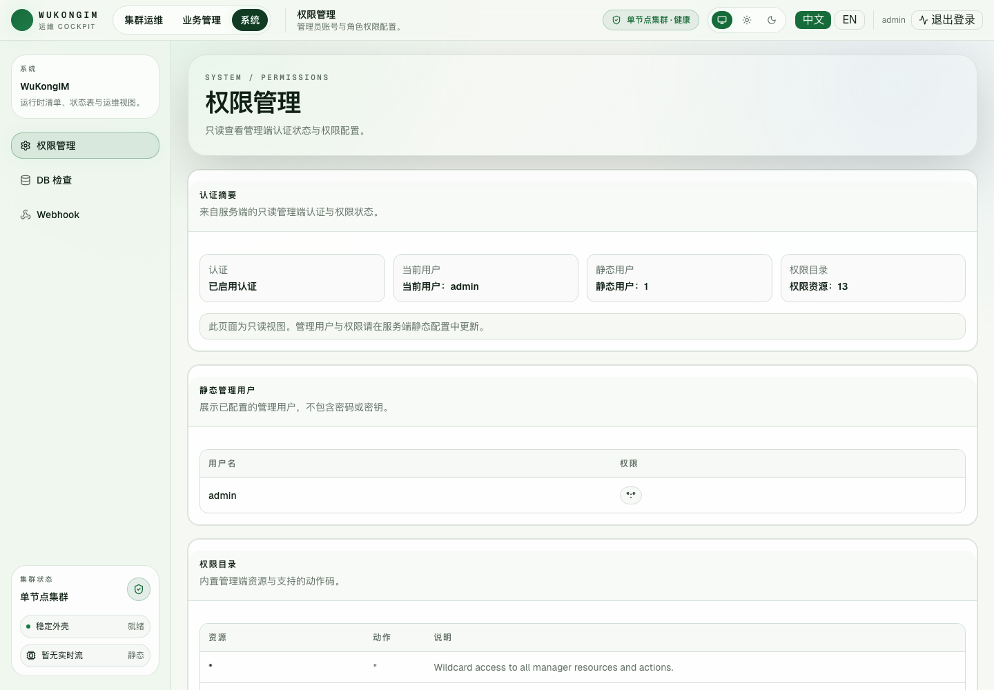 管理员权限配置真实运行中文界面截图